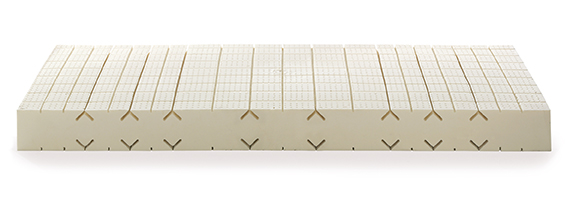 Dormiente Natural Classic Orthoform